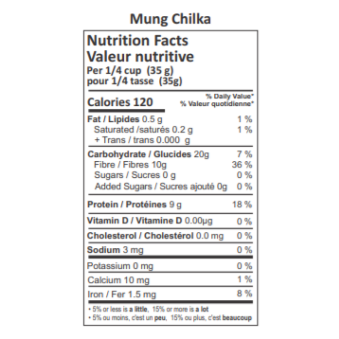 Bloom Organic Mung Split Chilka 2 lbs