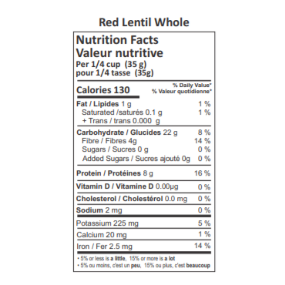 Bloom Organic Masoor Malka 2 lbs & 1.5 kg