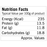  Nutrition Fact  in Mixed Pickle